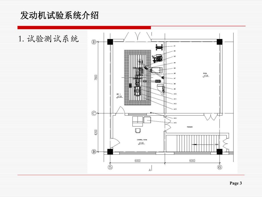 汽车发动机试验学第二章发动机台架试验系统.ppt_第3页