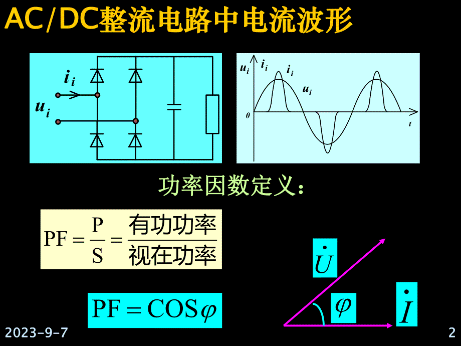 大学课件PFC电感计算.ppt_第2页