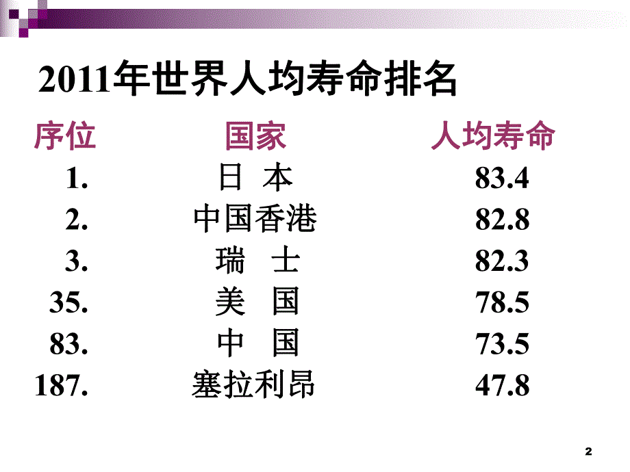 方积乾卫生统计学51寿命表第七版2.ppt_第2页