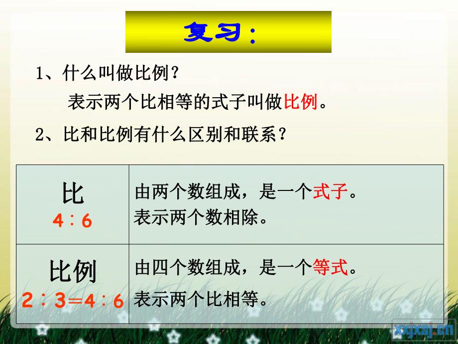 32比例的基本性质课件.ppt_第2页