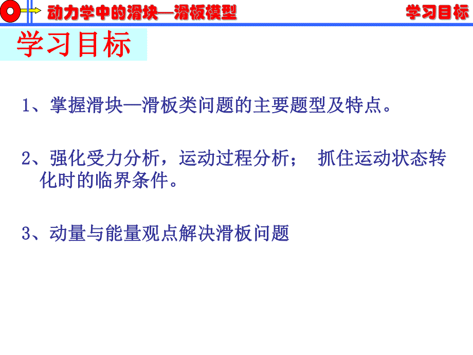 热点专题突破系列滑块滑板模型.ppt_第2页