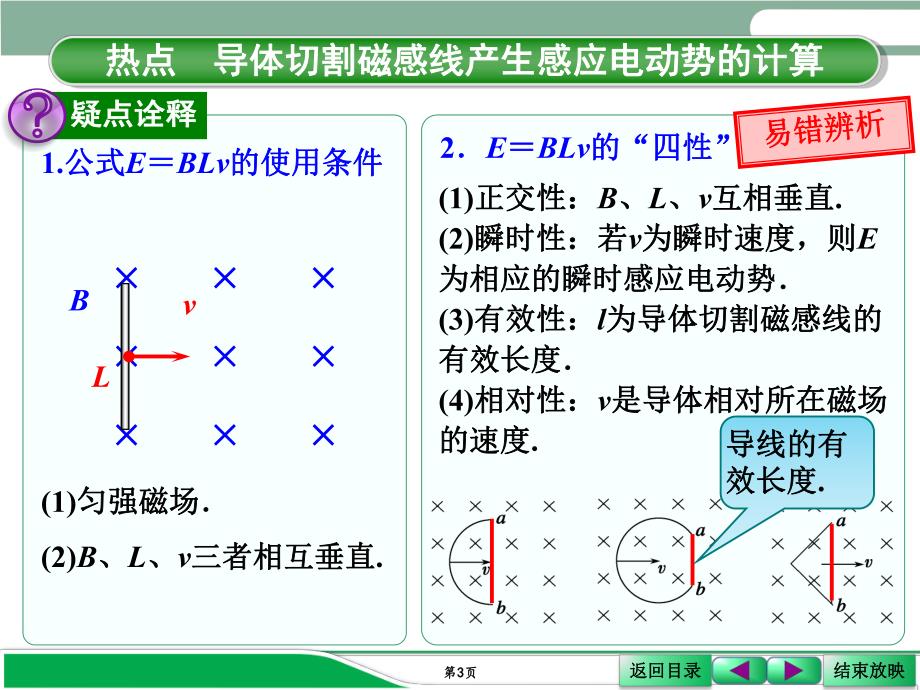 热点突破导体切割磁感线产生感应电动势的计算.ppt_第3页