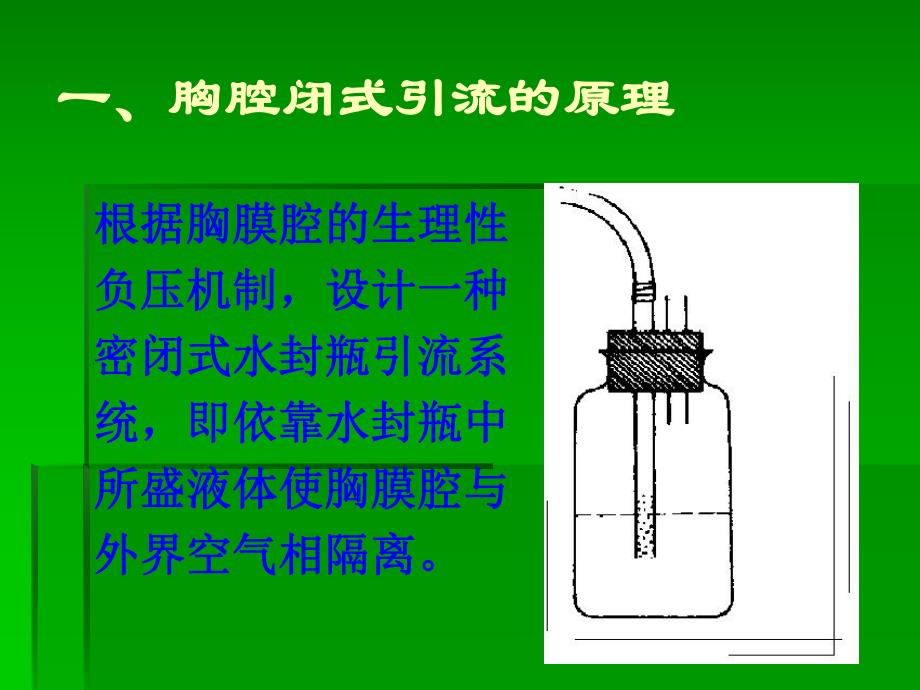 胸腔闭式引流术覃机勇.ppt_第2页