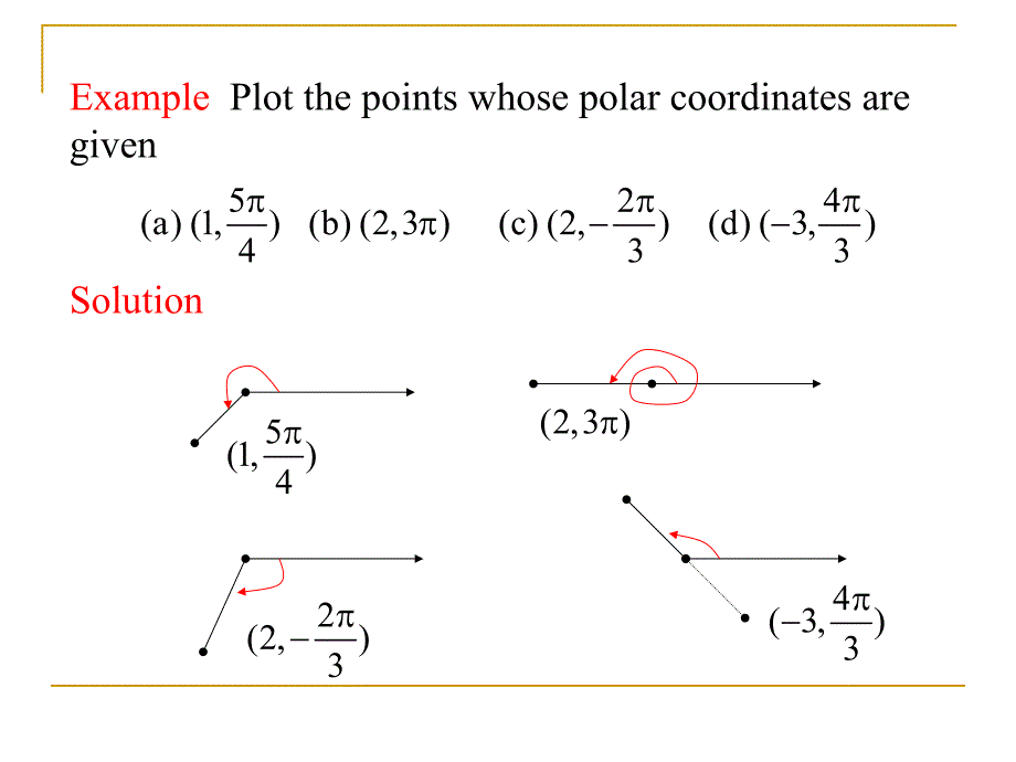 微积分教学资料chapter10.ppt_第3页