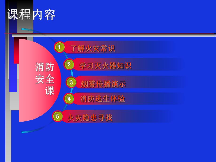 校园消防安全教育课件.ppt_第2页