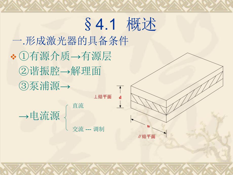 半导体光电子学课件下集4.1异质结半导体激光器概述5.ppt_第2页