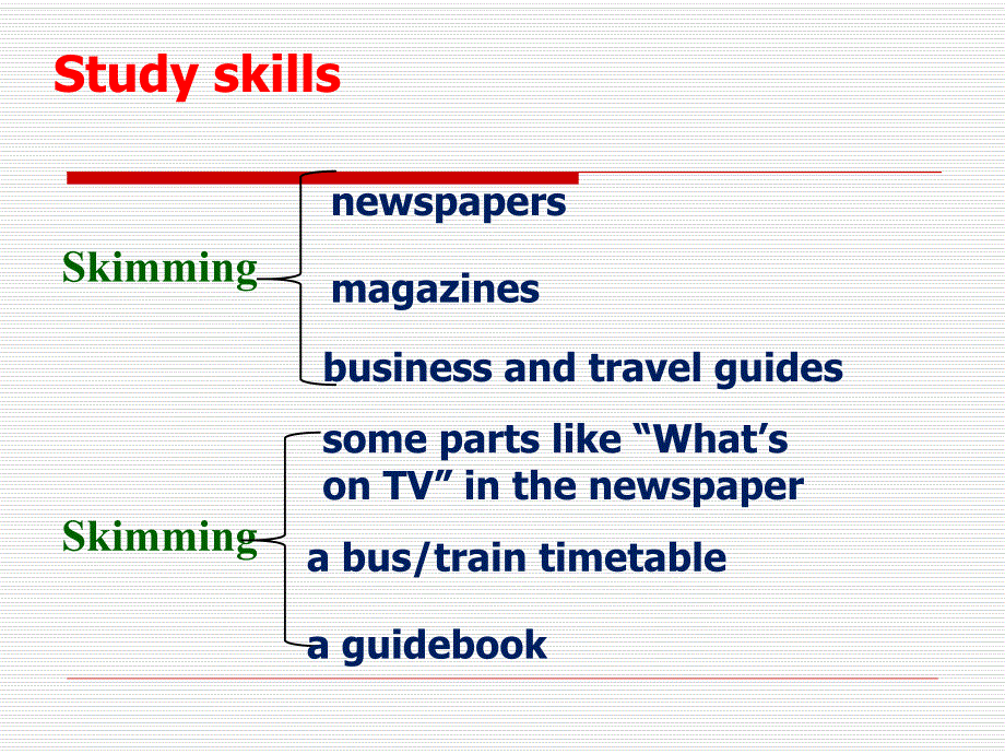 9Aunit2task课件2.ppt_第2页