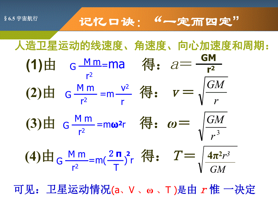 443重力加速度宇宙速度卫星变轨.pptx_第1页