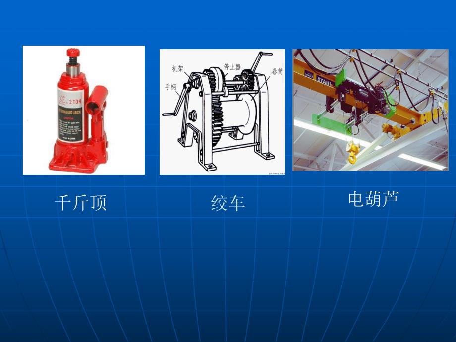 桥式起重机教程起重机械概论.ppt_第3页