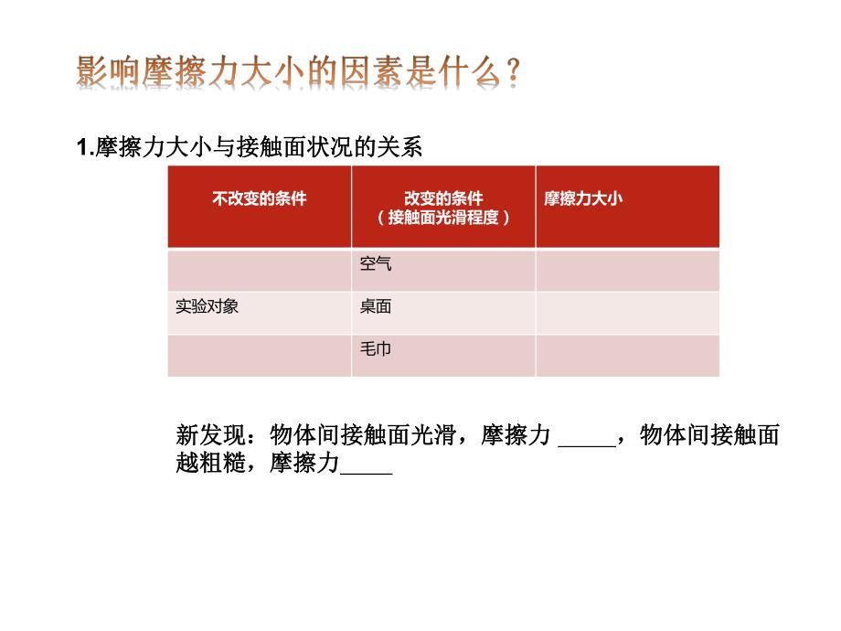 教科版科学五上运动与摩擦力试讲15min.ppt_第3页