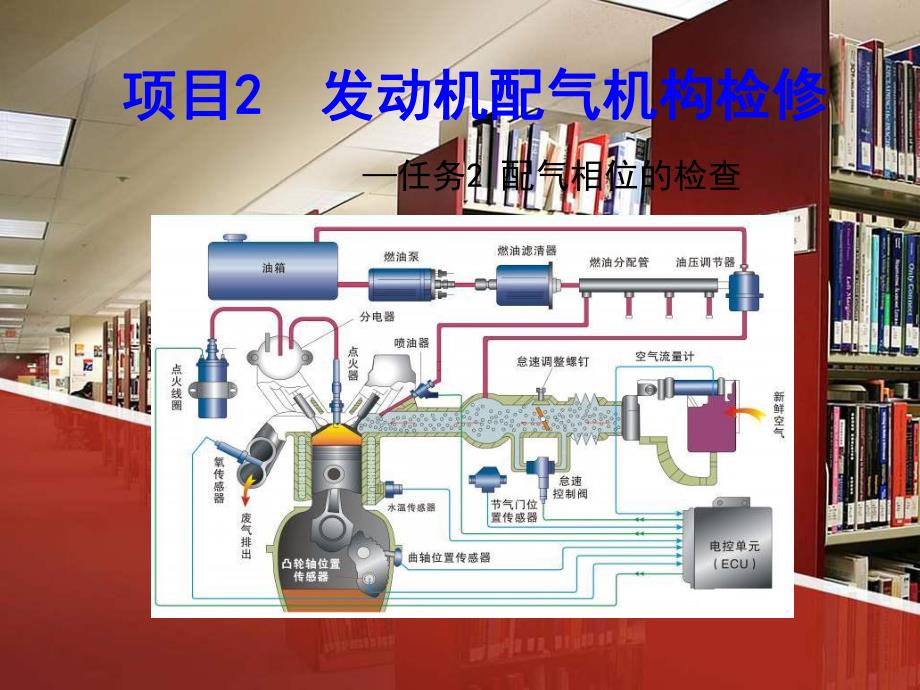 汽车发动机系统检修张振东项目2任务2配气相位的检查.ppt_第1页