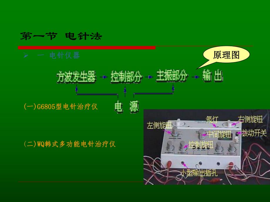 腧穴特种治疗技术.ppt_第3页