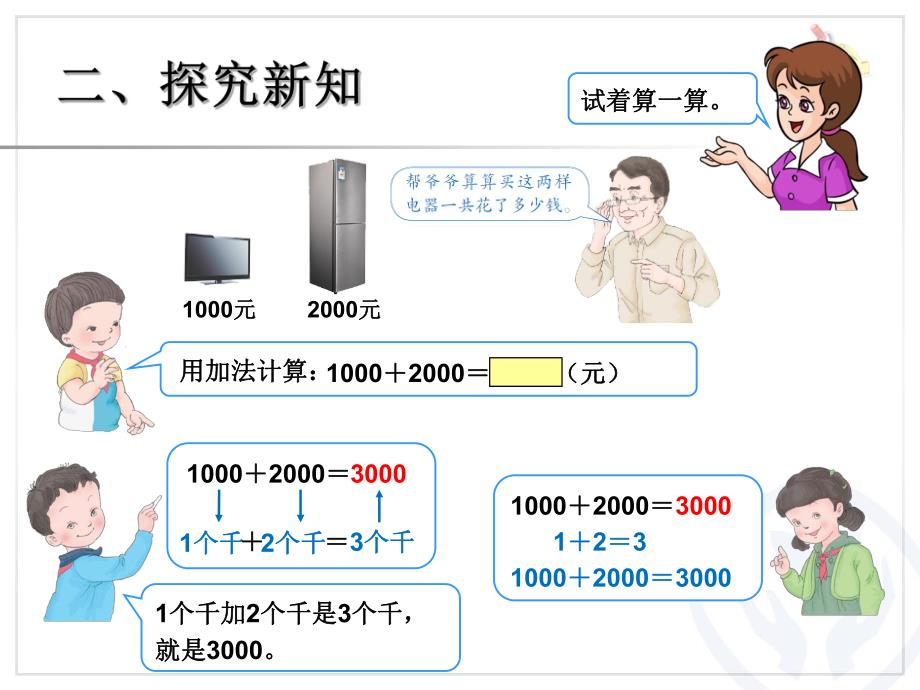 7整十整百整千数加减法.ppt_第3页