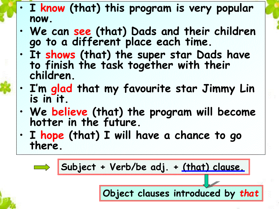 9AUnit2Grammar1微课.ppt_第3页