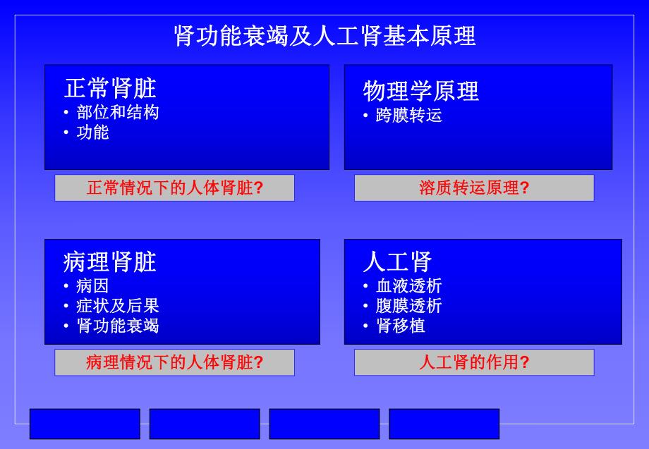 肾功能衰竭及人工肾基本原理.ppt_第2页