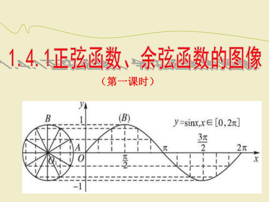 正弦函数余弦函数的图像优质课.ppt_第1页