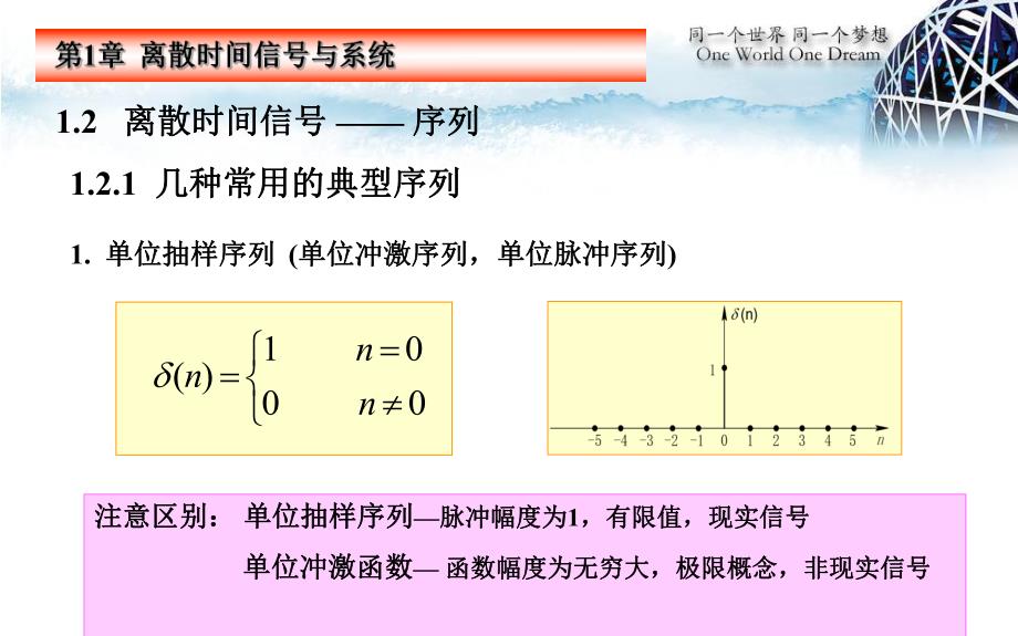 精品课程数字信号处理PPT课件02.ppt_第3页