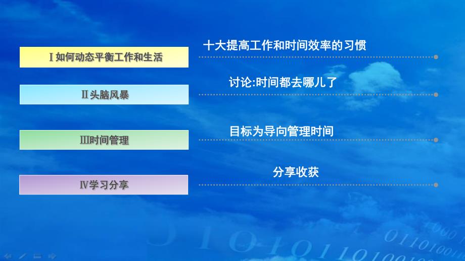 时间管理高效工作享受生活.ppt_第2页