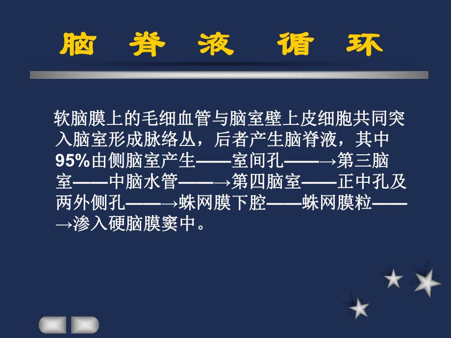 腰椎手术并发症之一.ppt_第2页