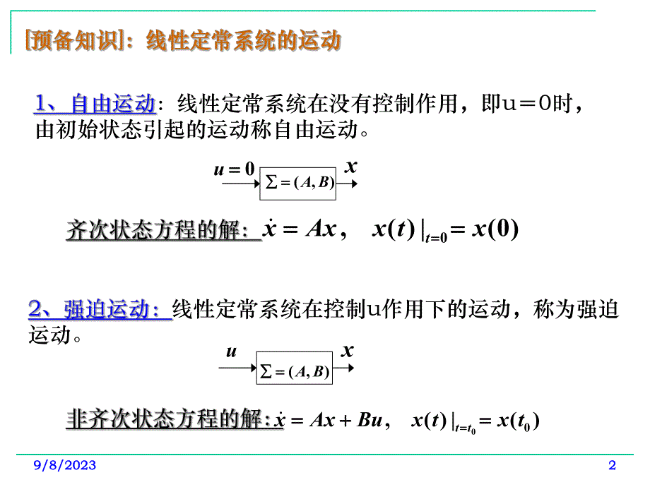 现代控制理论基础ch2第二章线性控制系统的运动分析.ppt_第2页