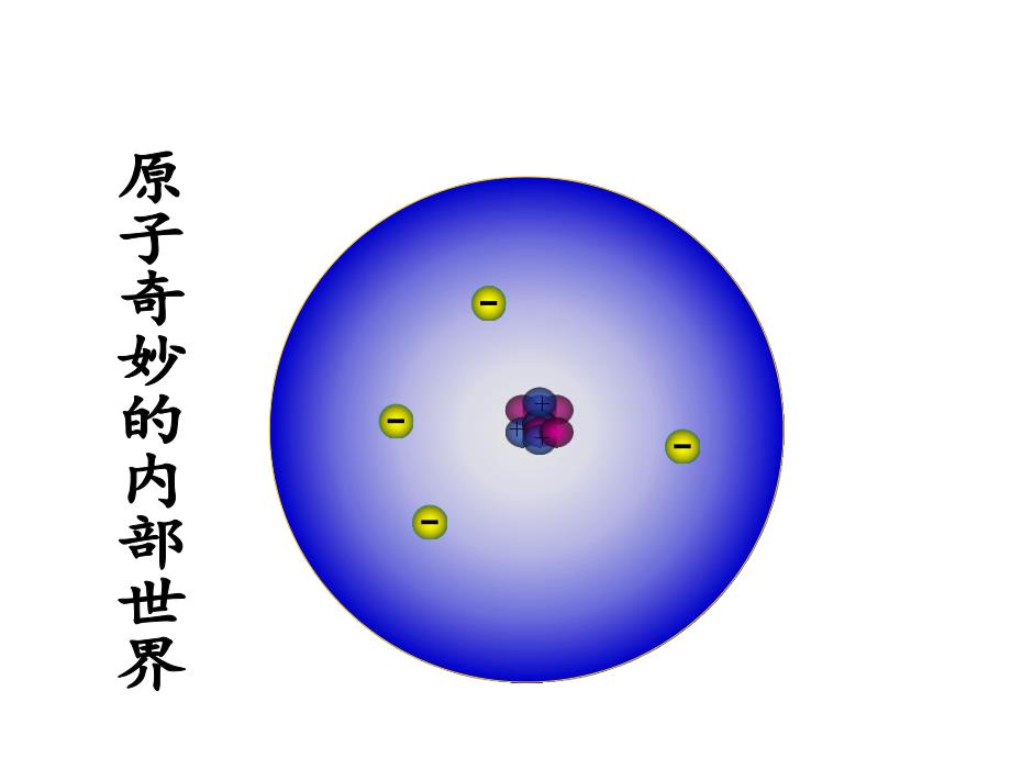 原子的结构(公开课).ppt_第3页