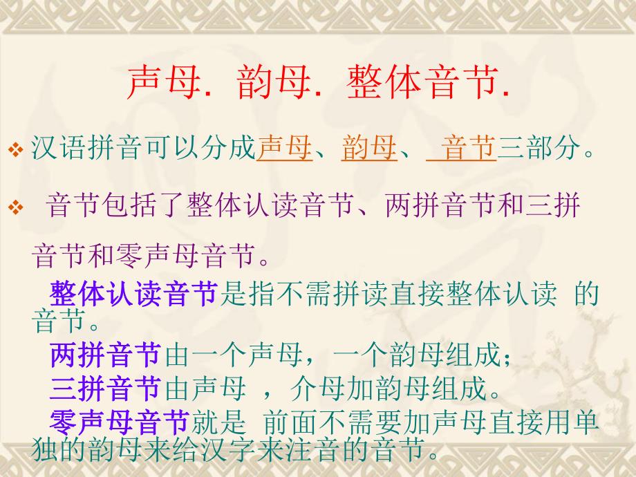 汉语拼音课件.ppt_第3页