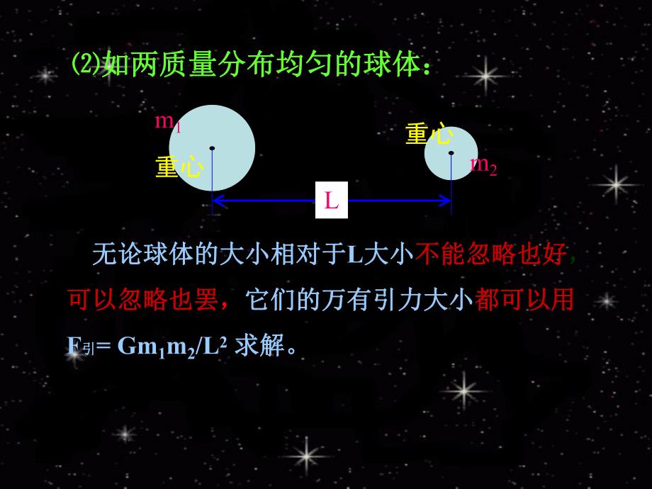 64卫星问题习题讲解47.pptx_第3页