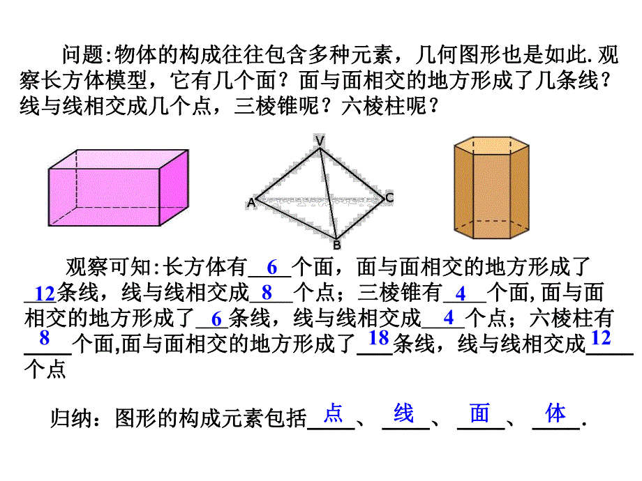 4.1.2.1点、线、面、体.ppt_第2页