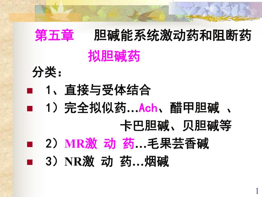 m胆碱受体激动药和拮抗药ppt课件.ppt_第1页