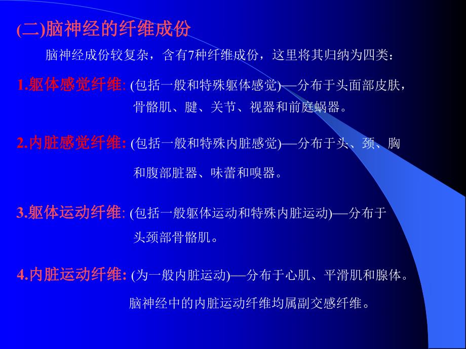 脑神经修改稿.ppt_第3页