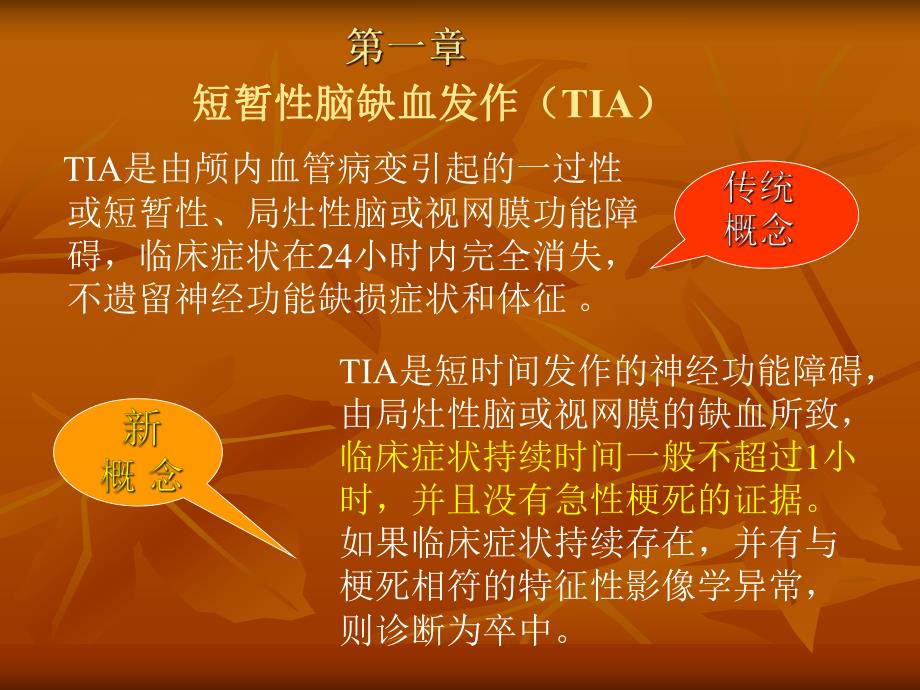 脑血管病规范化治疗.ppt_第2页