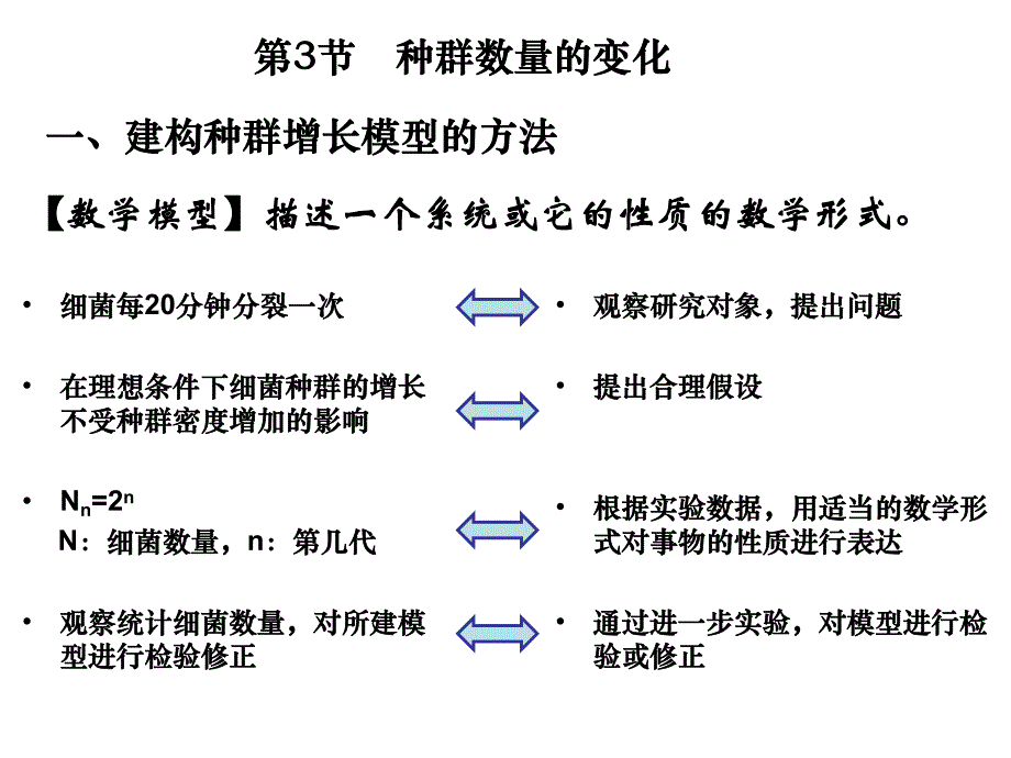 第3节种群数量的变化.ppt_第1页