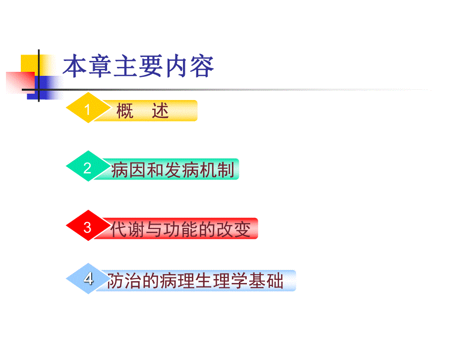 药理学第五章.ppt_第2页