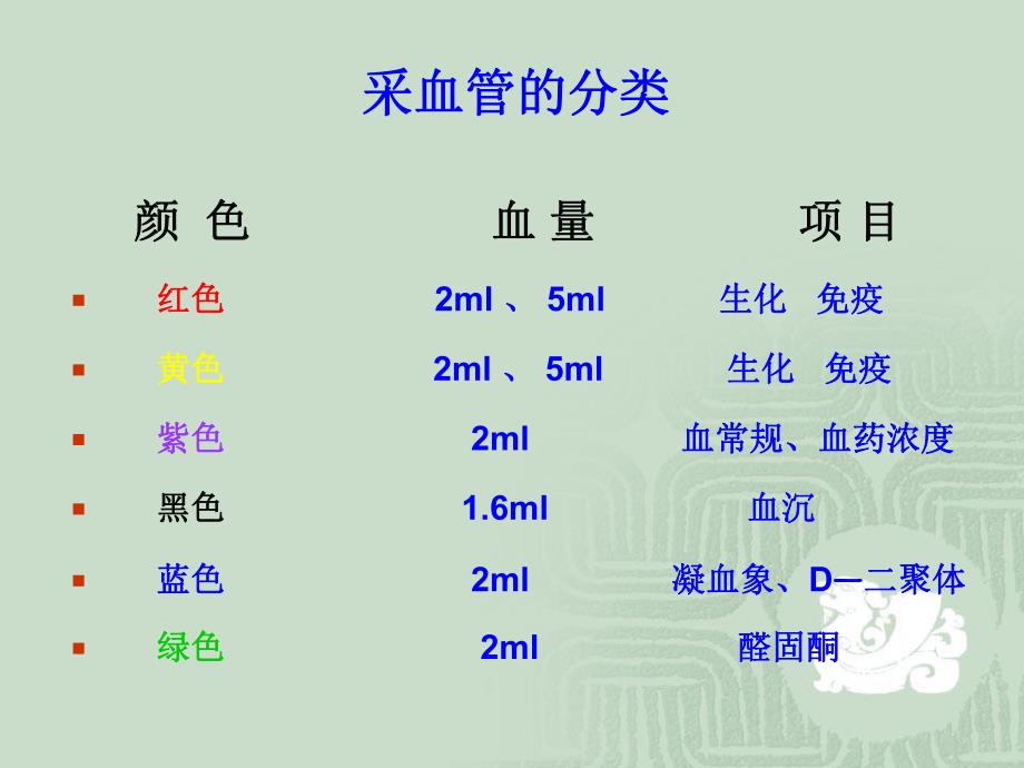 血标本采集的注意事项.ppt_第3页