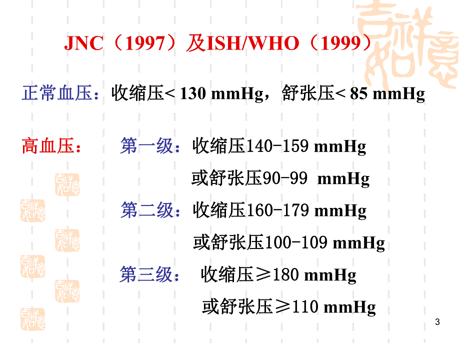 药理学14抗高血压药.ppt_第3页