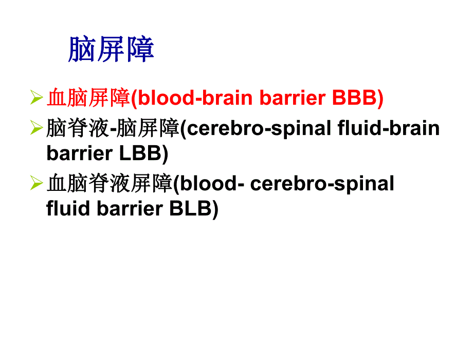 药物与脑屏障基础知识PPT课件.ppt_第2页