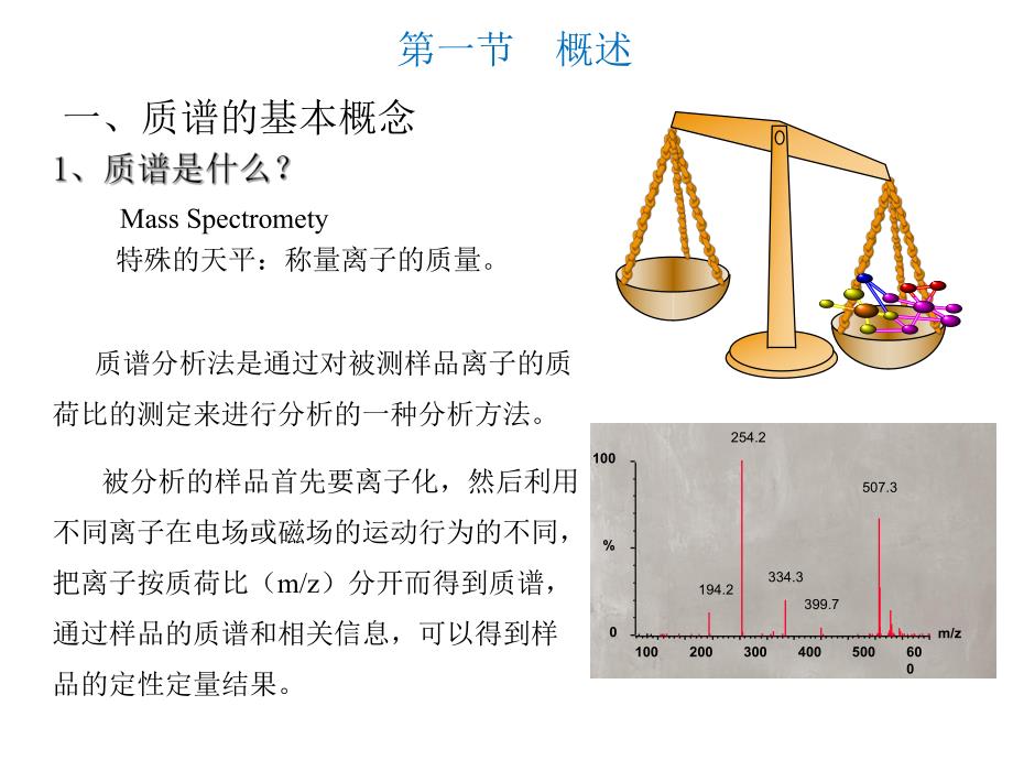 质谱课件2节.ppt_第2页