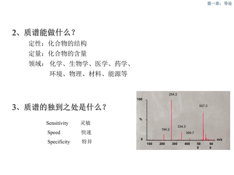 质谱课件2节.ppt_第3页