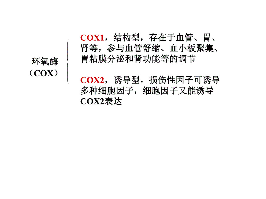 药理学第二十章.ppt_第3页