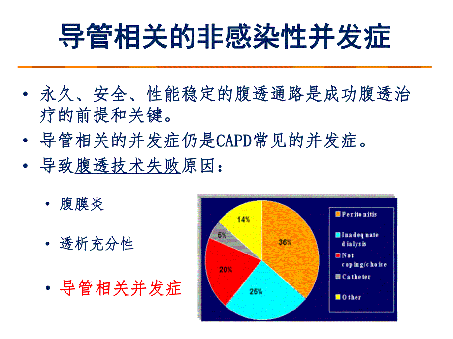 腹膜透析导管非感染性并发症及其处理1215.ppt_第2页