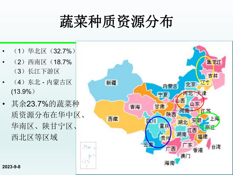 蔬菜分类方法简介.ppt_第3页