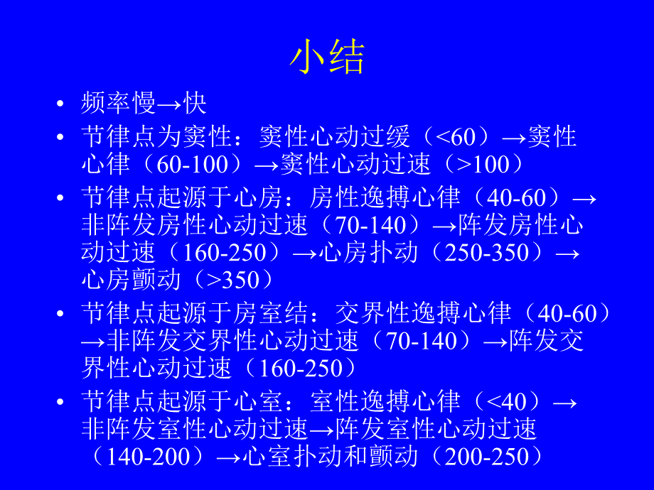 诊断学基础5.ppt_第2页