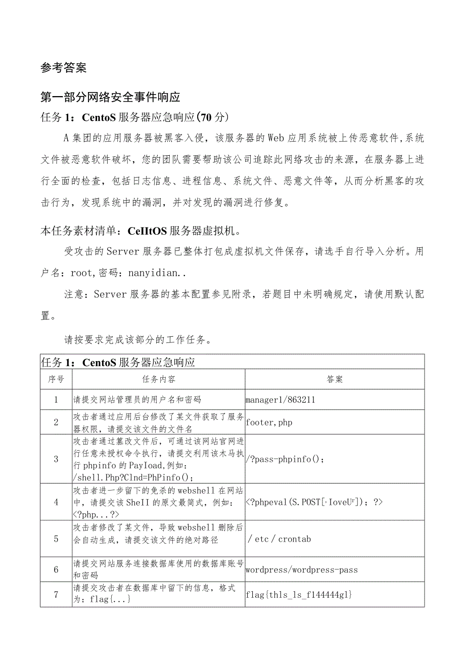 GZ032 信息安全管理与评估赛项参考答案-模块2-2023年全国职业院校技能大赛赛项正式赛卷.docx_第1页