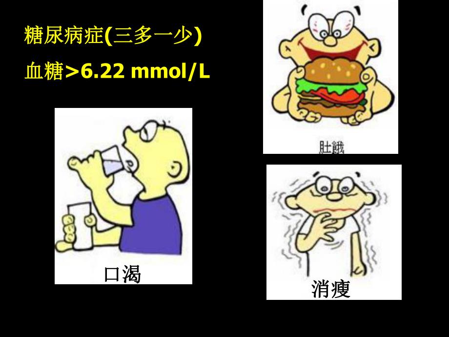 营养物质转变公开课1115.ppt_第3页