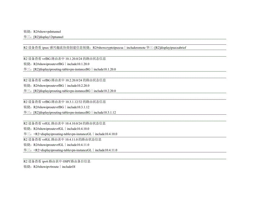 GZ073网络系统管理赛项赛题及评分标准网络构建答题卡-II卷-2023年全国职业院校技能大赛赛项正式赛卷.docx_第3页