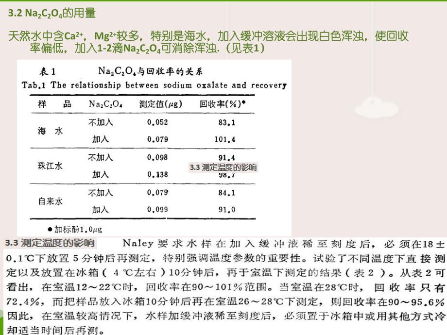 荧光分光光度计的应用.ppt_第3页