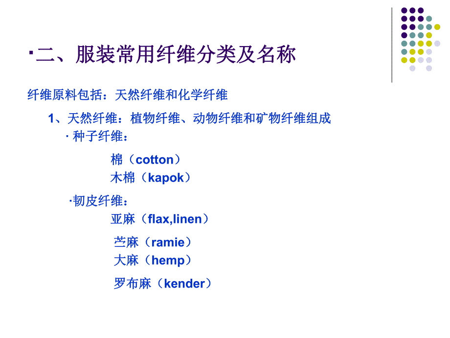 衬衣面料常识.ppt_第3页