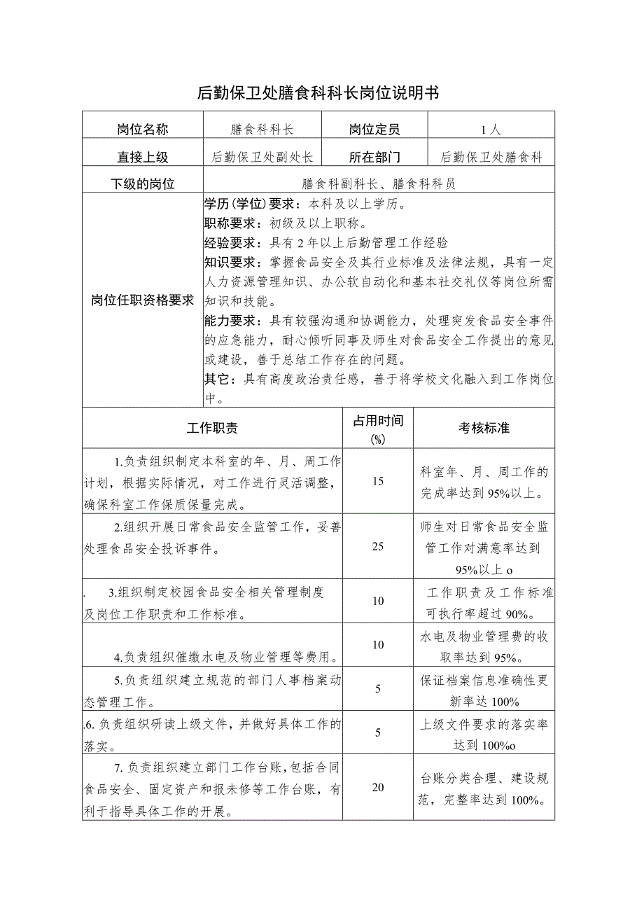 X高校膳食科科长岗位说明书.docx_第1页