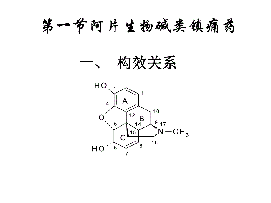 药理学第2版19镇痛药.ppt_第3页