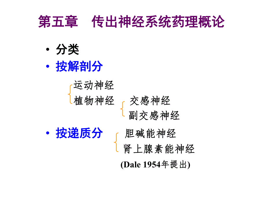 药理学第五至九章.ppt_第1页